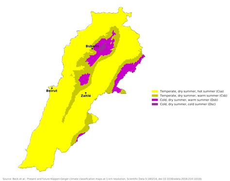Climate Of Lebanon