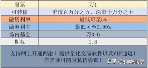 股票开户选择哪个证券公司？ - 知乎