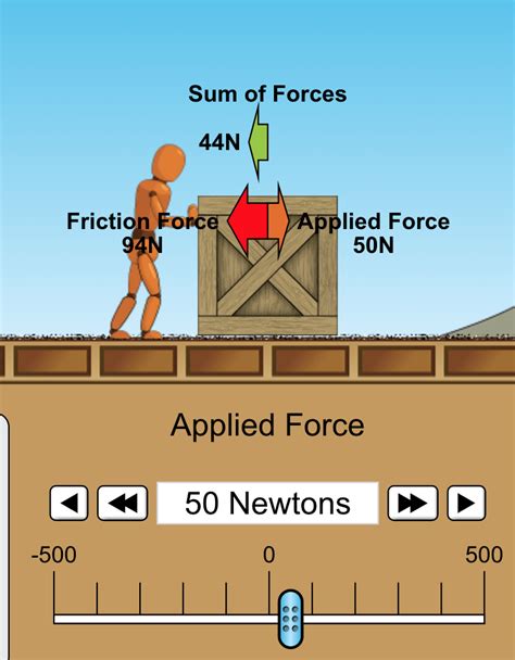 How to Calculate Static Friction Force 的图像结果