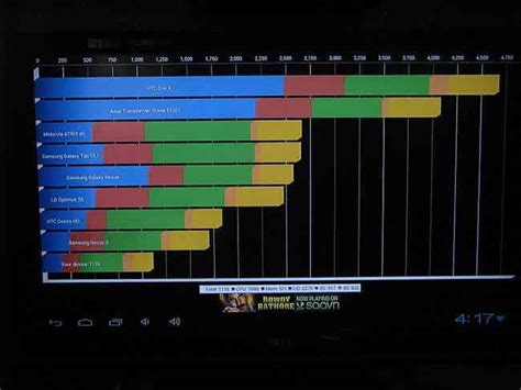 Android 4.0 Mini PC (KY-08) Review