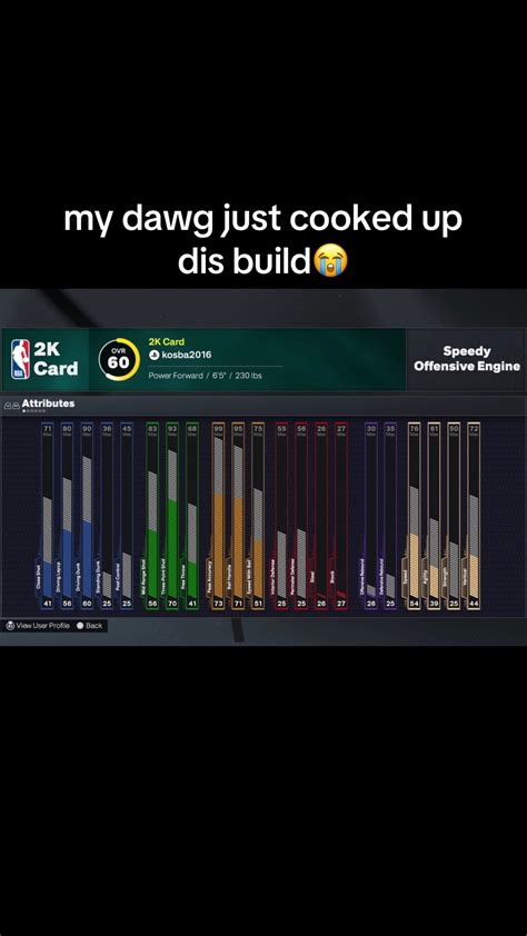 TaySoulja (@prodtaysoulja)'s videos with Ninja - Young Thug | TikTok