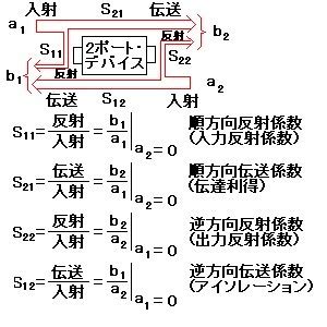 Image result for Transcript Interview Sample