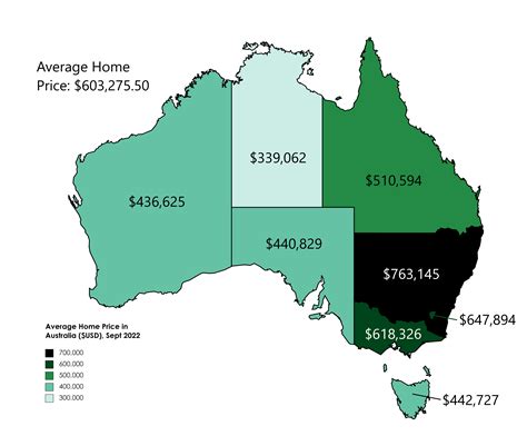 Typical American Vs Australian Homes The New Faces Of Aussie Homes In