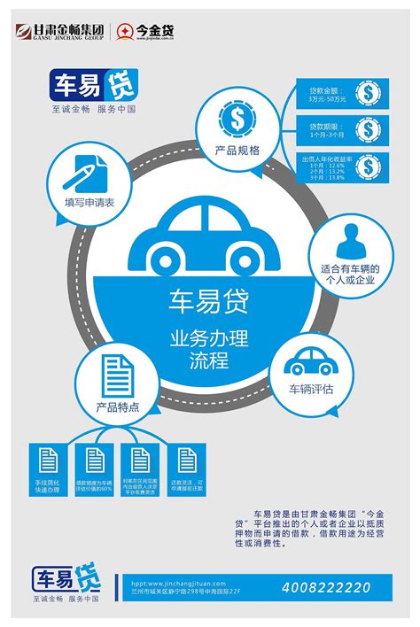 中国银行车贷通图片免费下载_中国银行车贷通素材_中国银行车贷通模板-图行天下素材网