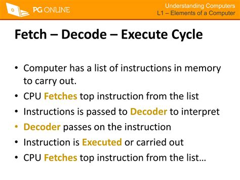Image result for Elements of Computer System