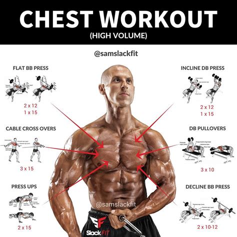 Chest Workout All Exercises at Christy Redfield blog