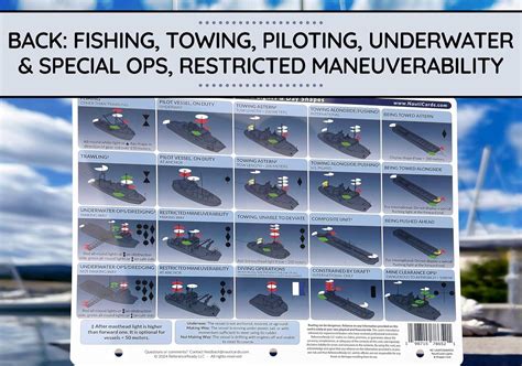 NautiCards Navigation Lights and Day Shapes Quick Reference India | Ubuy