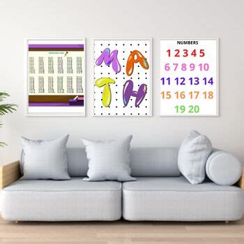 Image result for Math Class Decorations