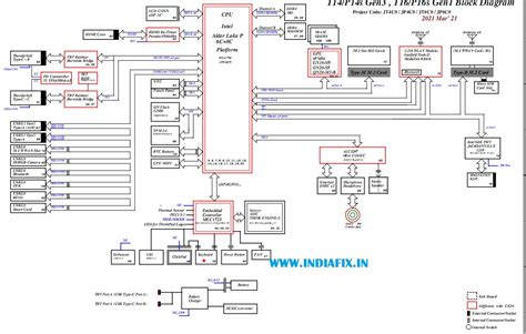 Lenovo T14 NM-D882 Rev1.0 Schematic and Boardview Download Free - Indiafix