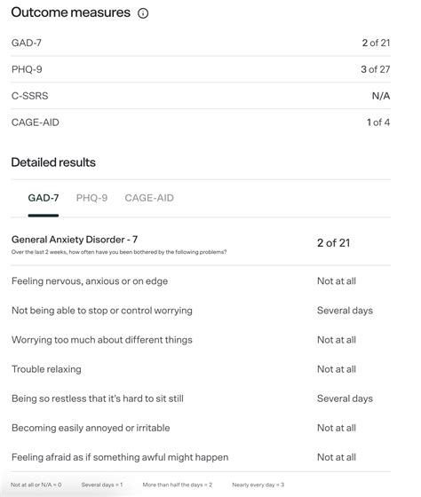 Viewing your patient's measures surveys in the Rula provider portal ...