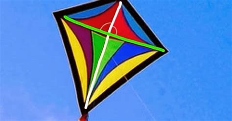 Image result for Angle Bisector Real Life Example