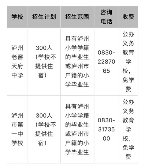 【双减】通化市教育学院开展市直初中各学科网络研讨活动_评价_教学水平_深度