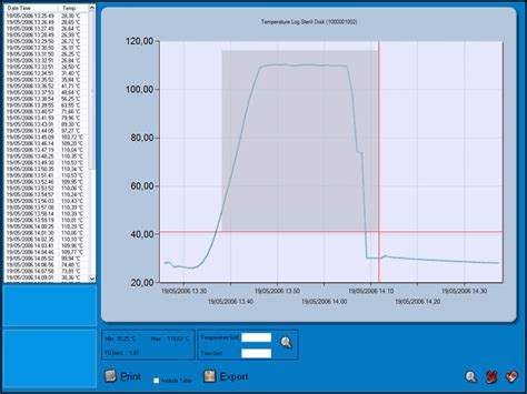Image result for SPD Software