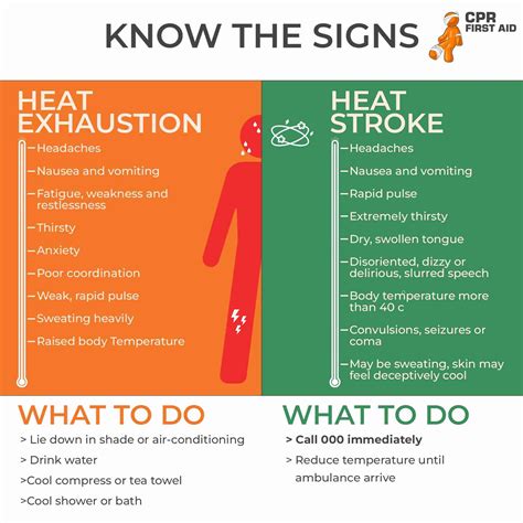 Do You Know What Triggers Seizures? | by Epilepsy Awareness Gal | Dec ...