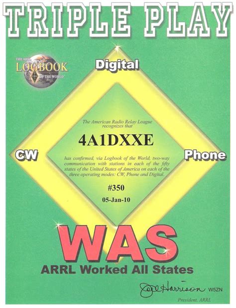 ARRL TRIPLE PLAY AWARD - INTEGRANTES DXXE