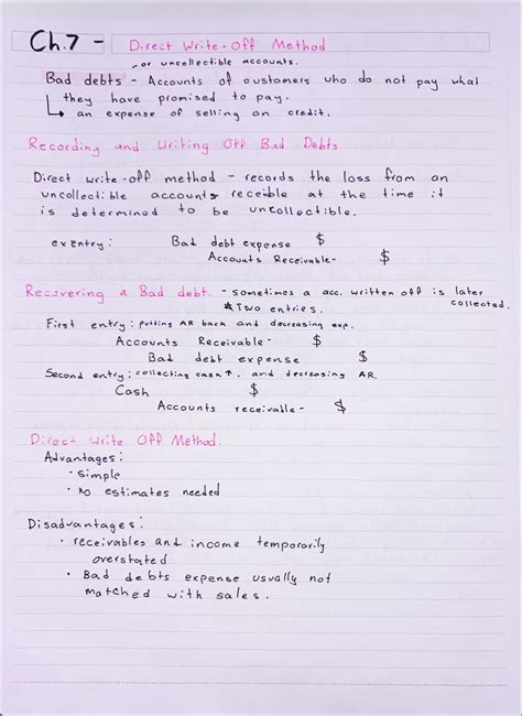 Direct Write off method - ACCT 2301 - Studocu