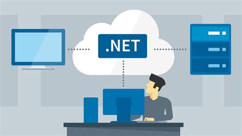 .NET Core ya en nuestros servidores - El blog de dinahosting