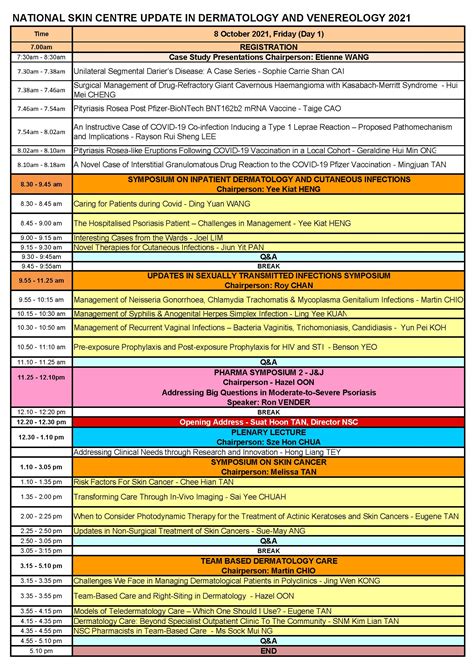 Nsc Update In Dermatology And Venereology 2021 | National Skin Centre - NSC