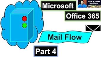 Microsoft Office 365 - Mail Flow: Part 4 eBook : Kumar, Neeraj, Toast ...