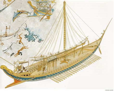 Chamorro Indigenous Heritage: Traditional Seafaring & Ancient European-Pacific Connections