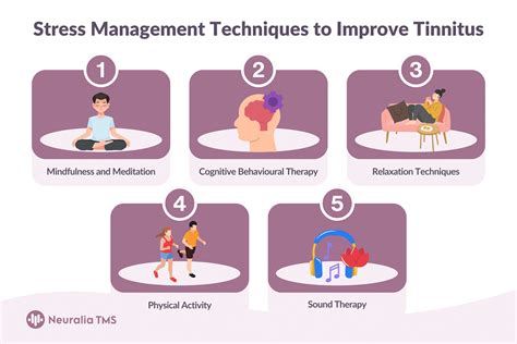 Can Stress Cause Tinnitus