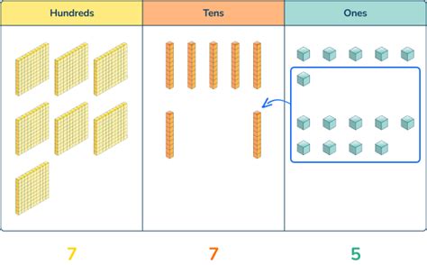 Math Problems for 3rd Graders 的图像结果