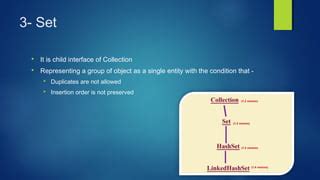 Image result for Java Collections Concept