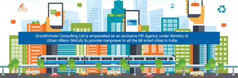 GROWTHMODE Consulting Limited