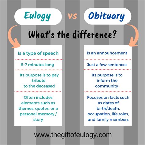 Navigating the Emotional Landscape: Eulogy vs Obituary - Eulogies By Jen
