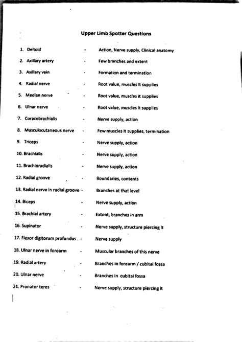 Upper Limb Spotter Notes 1 - Behehe - Studocu