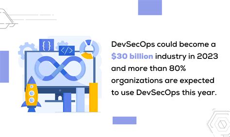 Emerging Technology Chart 的图像结果