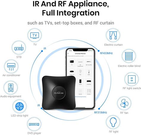BroadLink IR/RF Smart Home Hub-WiFi IR/RF Blaster India | Ubuy