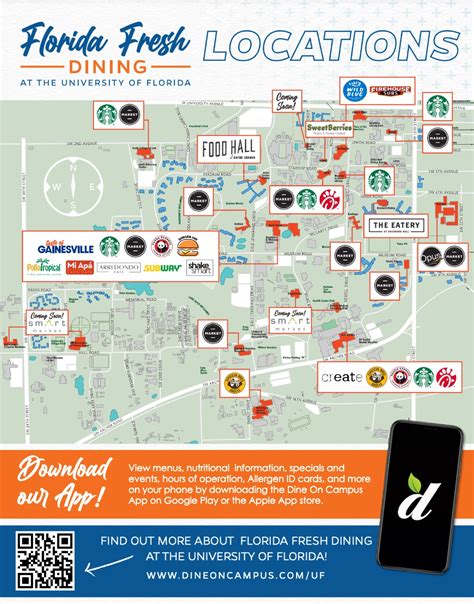 University Of Florida Cus Map Pdf Home, Auto Ins. & More In IL/IN
