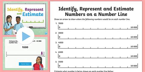 Year 4 Identify, Represent and Estimate Teaching Pack