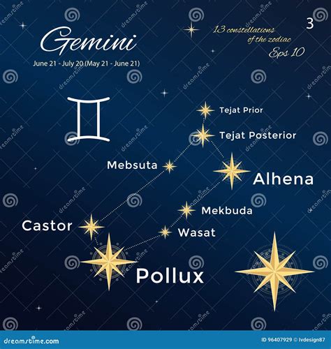 Gemini Constellations, Zodiac, Two Girls Logo Royalty-Free Illustration ...