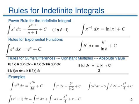 Image result for Indefinite Integration Rules