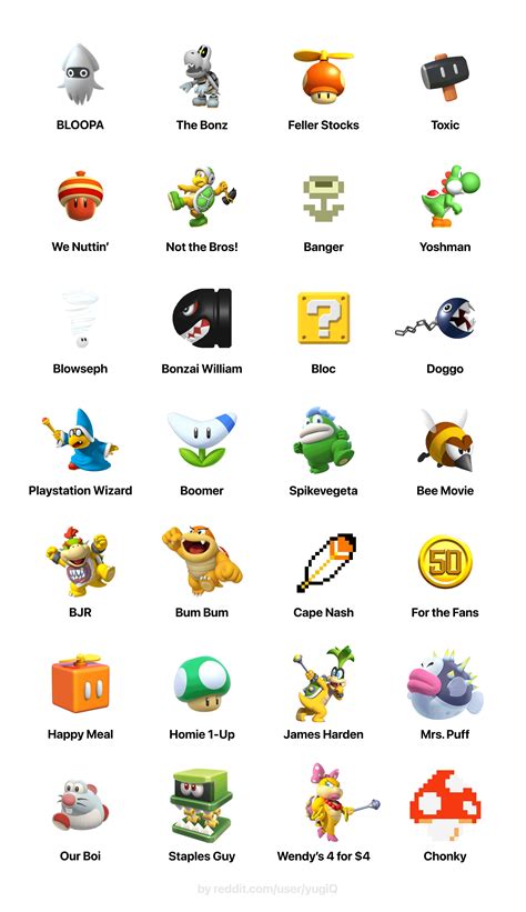 Super Mario Enemies Names