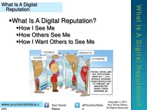 Digital Reputation 的图像结果