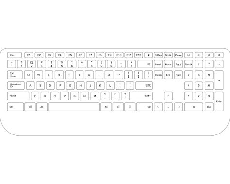 Image result for AutoCAD Keyboard Shortcuts