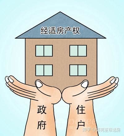 上海经济适用房（共有产权房）满5年了，可以上市买卖吗？ - 知乎