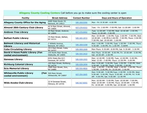 Wellsville Regional News (dot) com