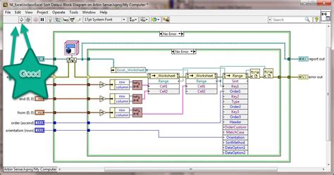 Image result for LabVIEW Excel Report Generation