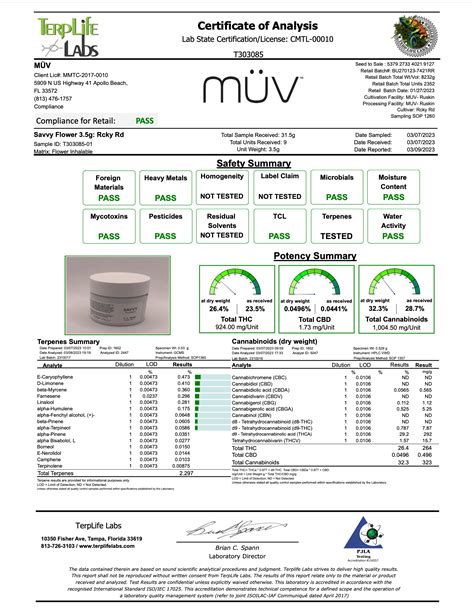 Another one of my favorites ---> Rocky Road / Hybrid - COA incl. 🔥🔥🔥🔥 ...