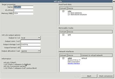 P2V Conversion 的图像结果