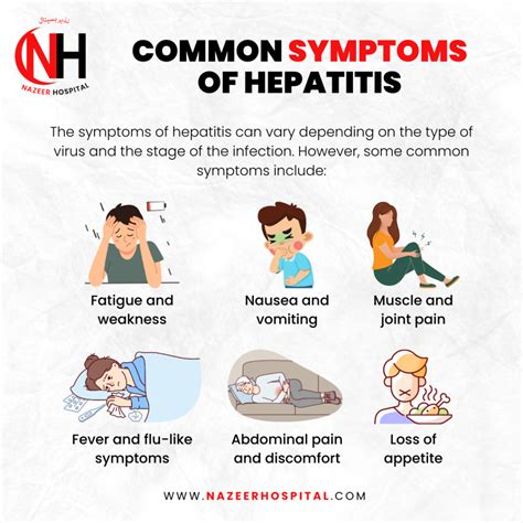 Hepatitis Symptoms In Men Fatty Liver Symptoms, Causes, & Treatment