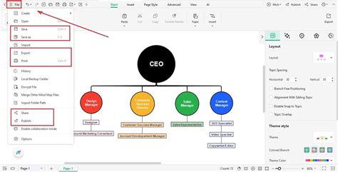 Creative Agency Org Chart: Roles and Responsibilities Explained