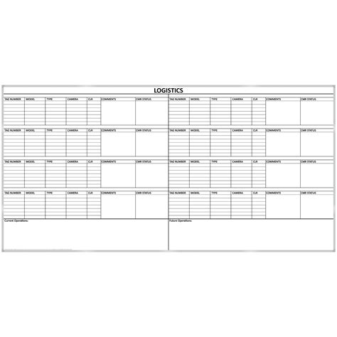 Image result for USMC Logistics Support Request