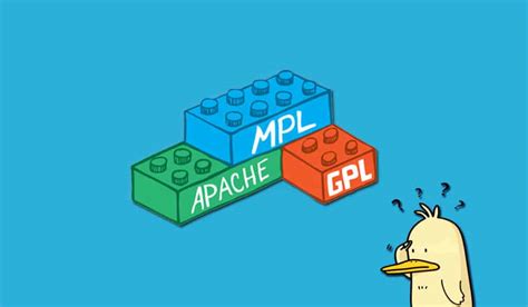 Image result for Software License Types