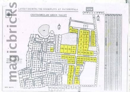 Green Valley in Palakkad, Palakkad: Price, Brochure, Floor Plan, Reviews