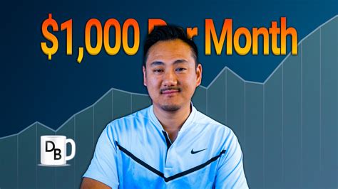 5 REALISTIC Side-Hustles That Earn Up To $1,000 Per Month (Specifically ...